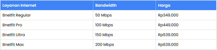 Parkville Internet Only Price